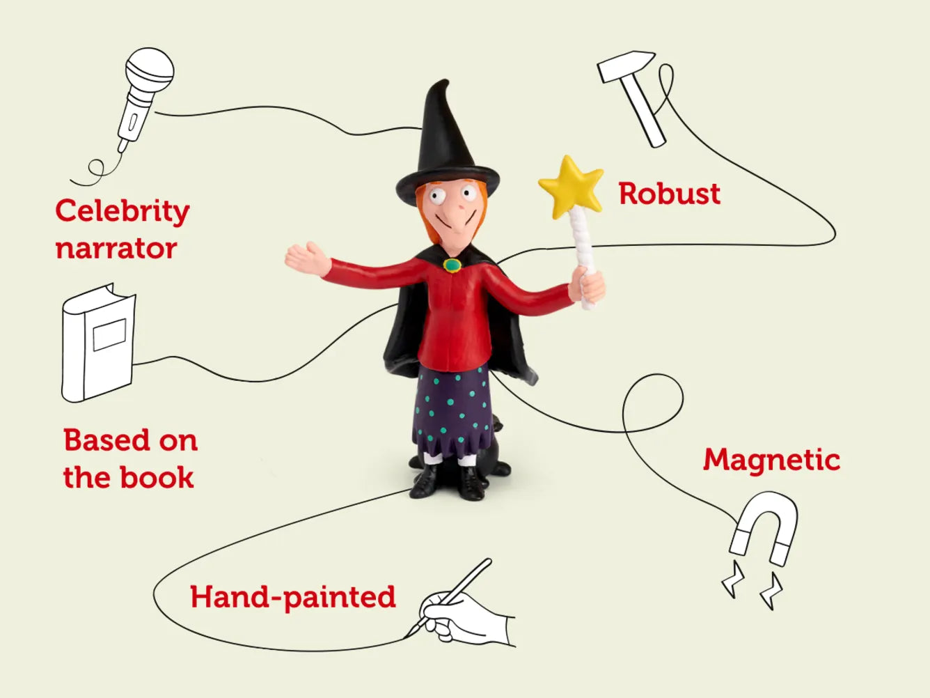 Figurine of a character from a book with attributes like celebrity narrator, robust, magnetic, hand-painted, and based on the book.