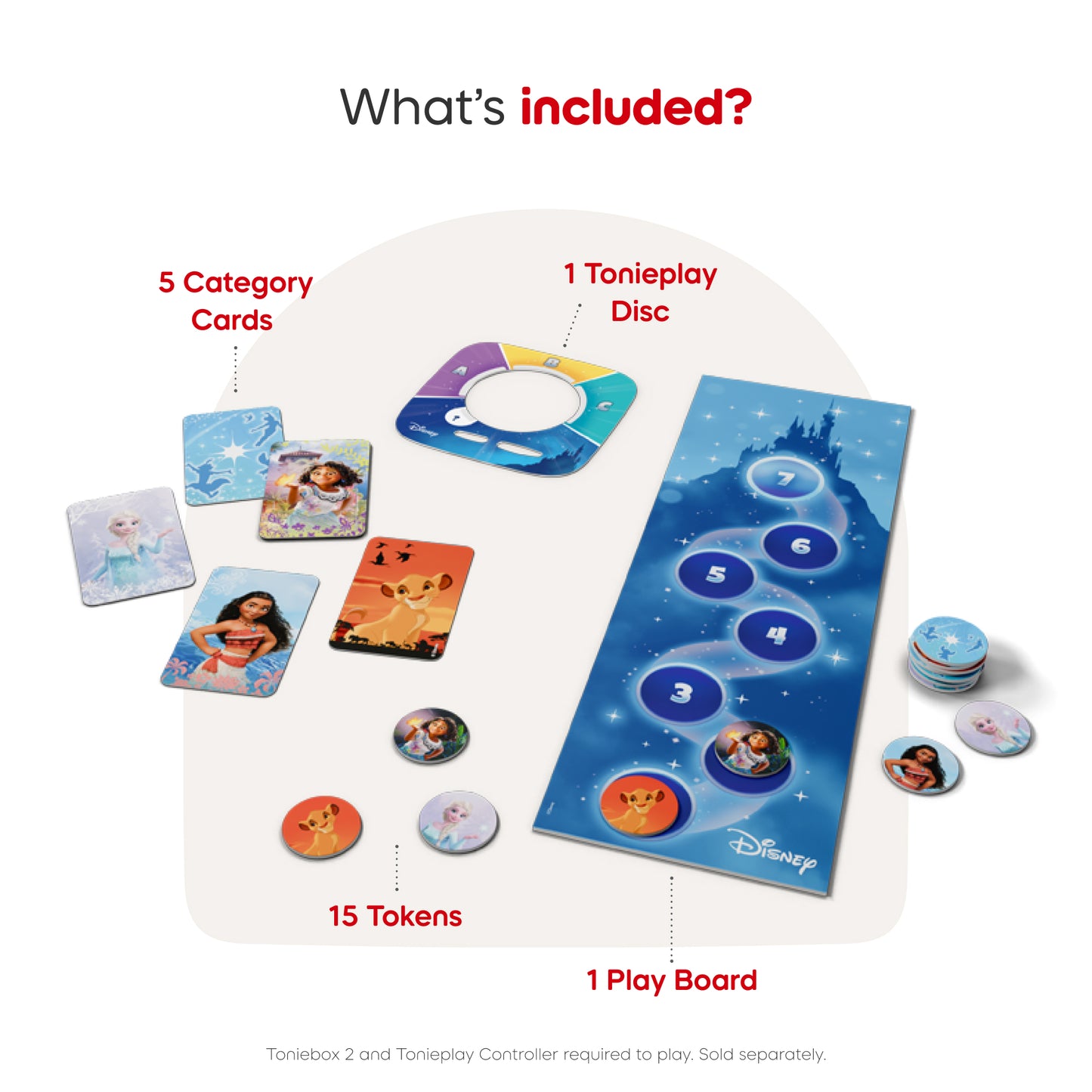 Board game components including cards, disc, tokens, and play board on a white background