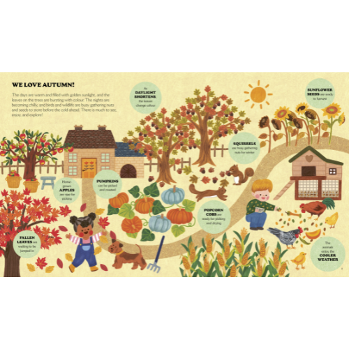 Illustration of a farm scene with autumn elements and text about fall activities.
