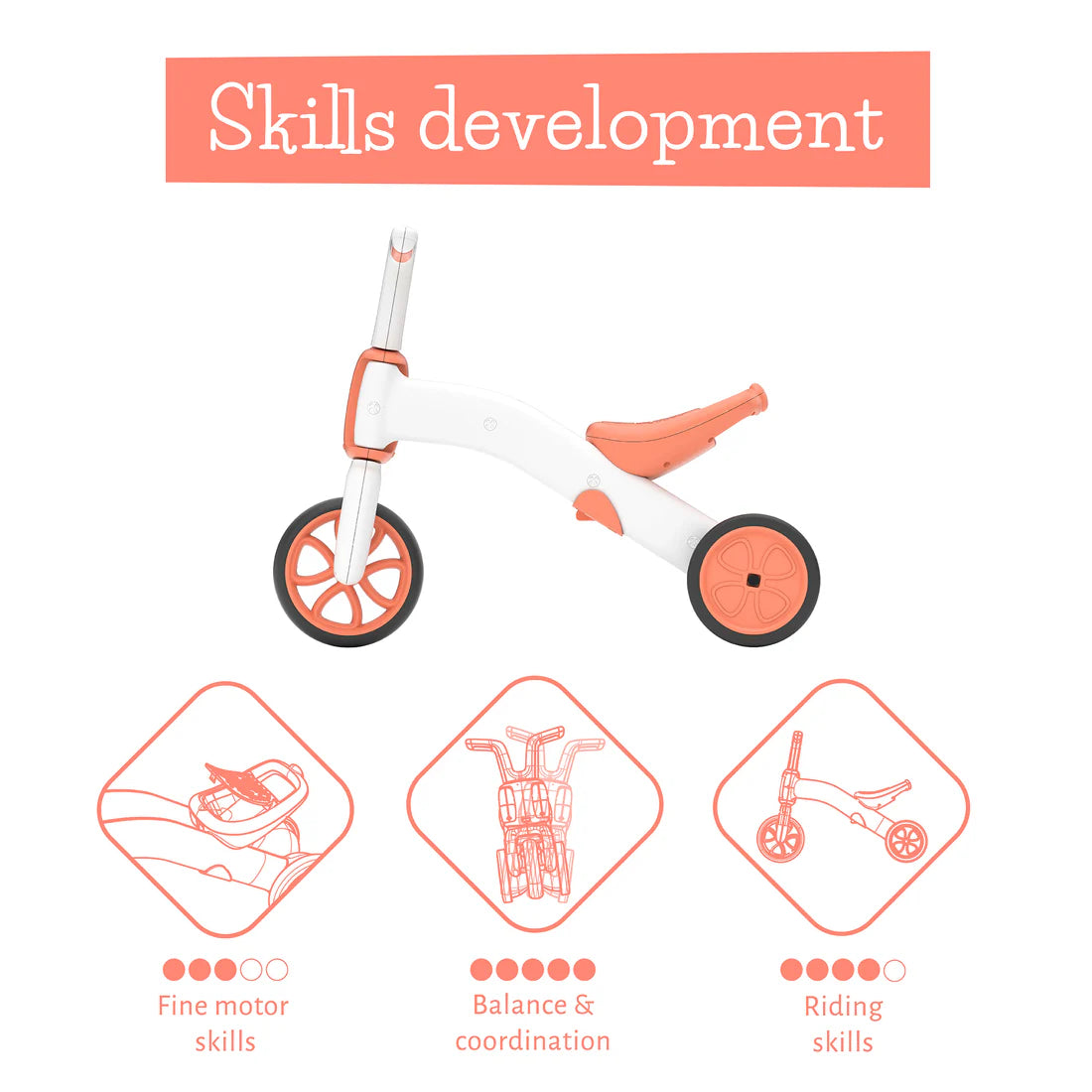 Orange and white balance bike with icons and text on skills development on a white background