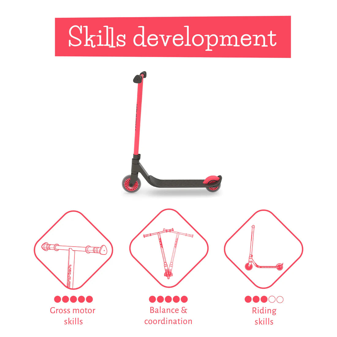 Red and black scooter with skill development icons on a white background