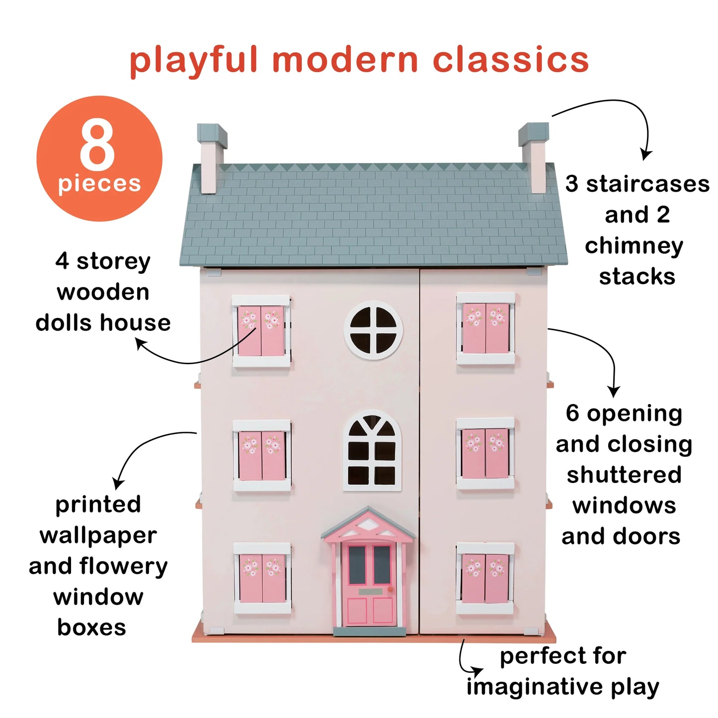 Illustration of a four-story wooden dolls' house with features highlighted, set against a white background.
