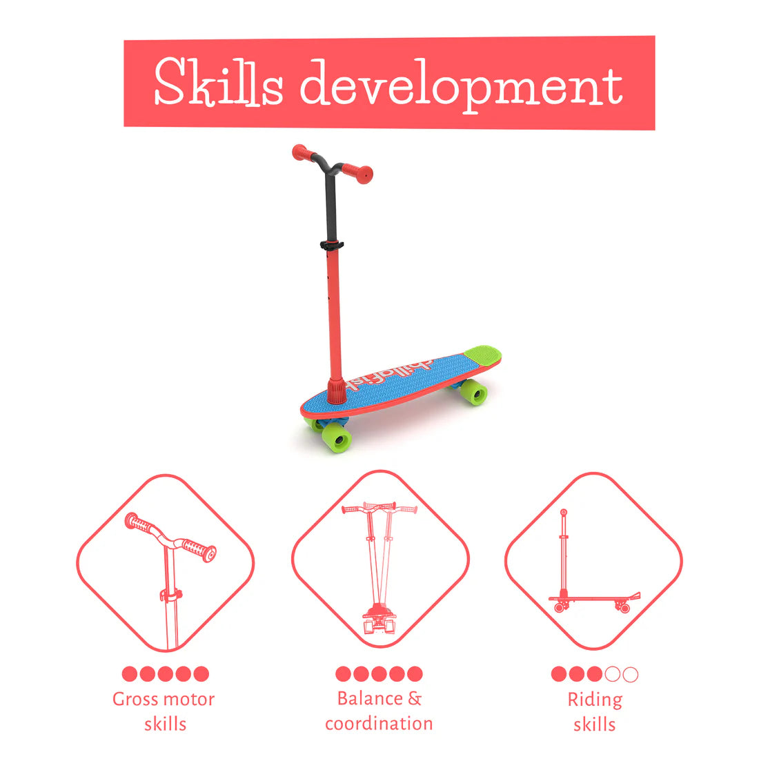 Children's scooter with skill development icons on a white background
