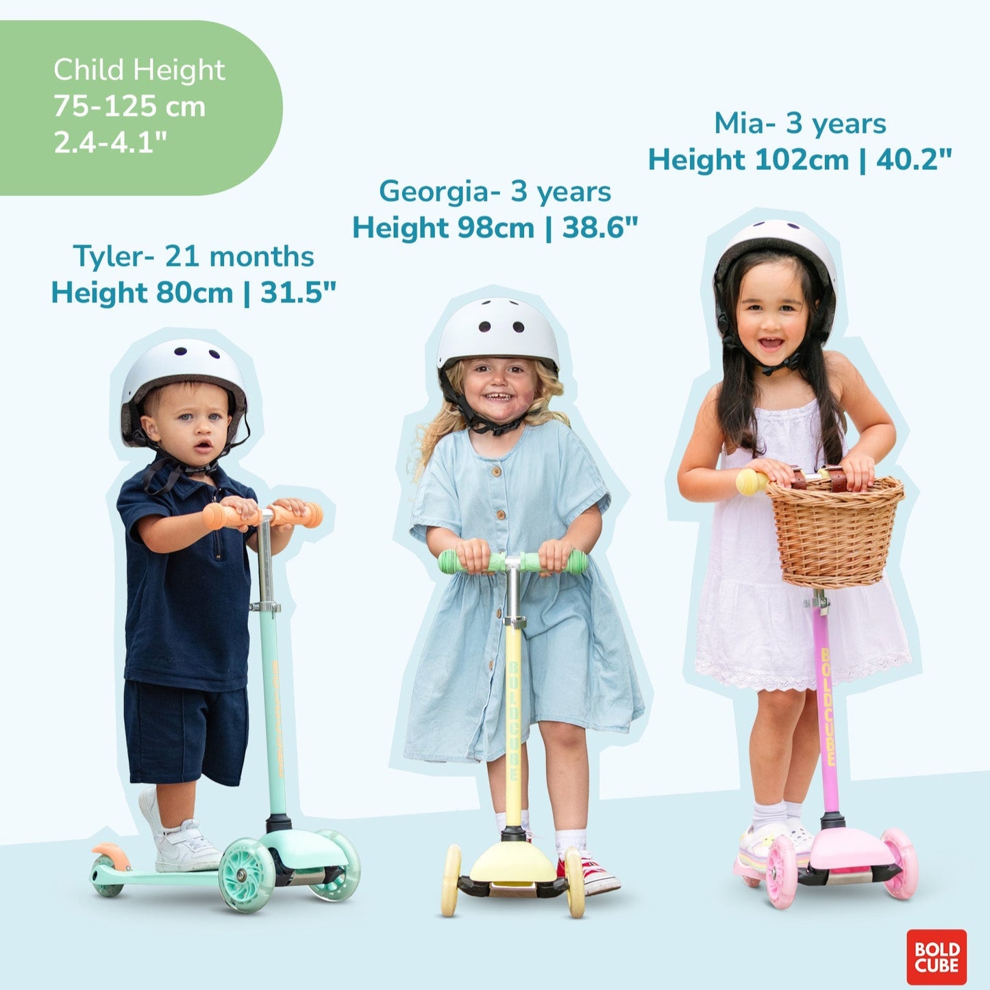 Children with scooters and helmets on a light blue background, promoting scooter safety for growing children.