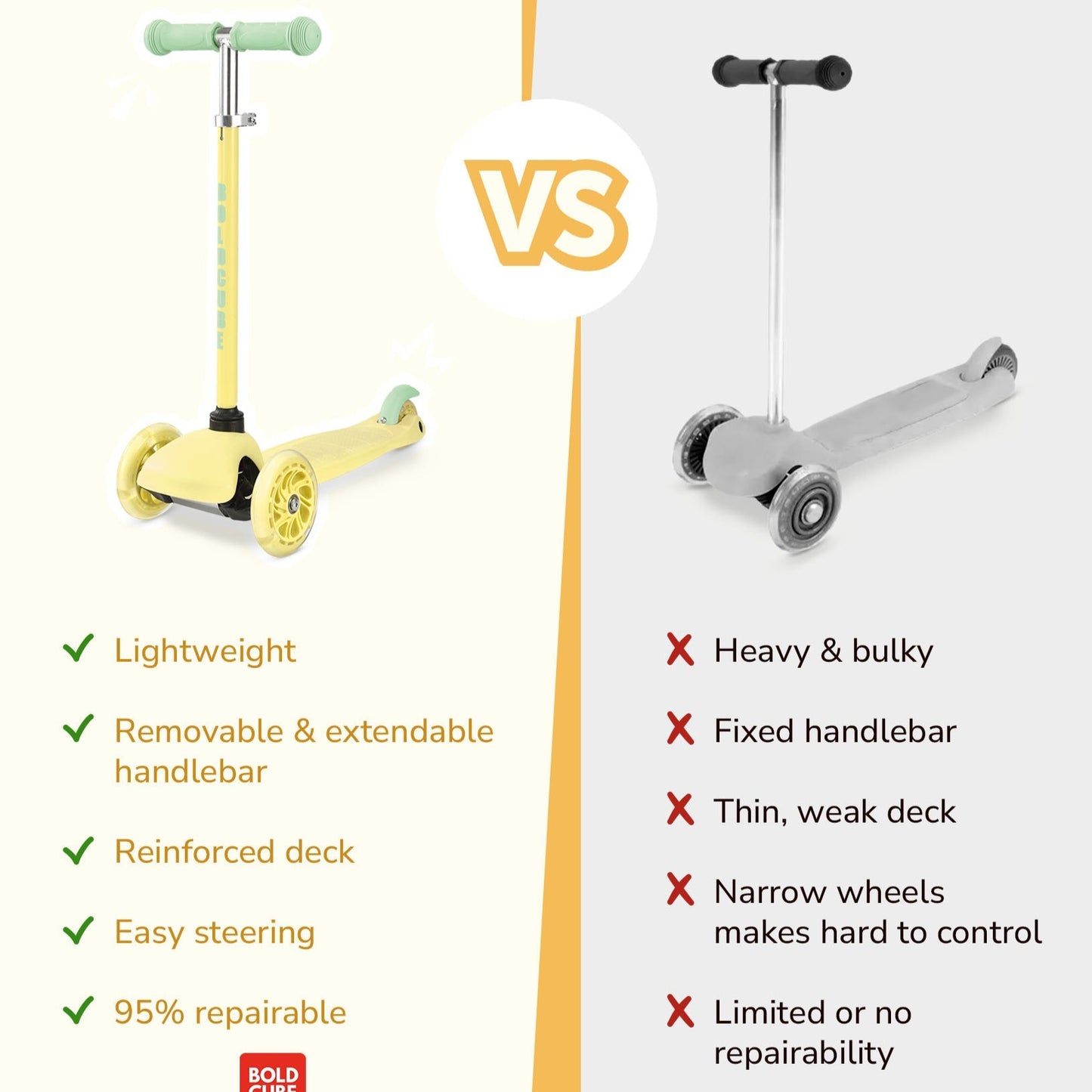 Comparison chart of Teeny scooter vs other brands on a white background