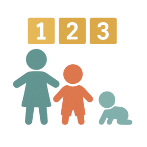Toys by Age