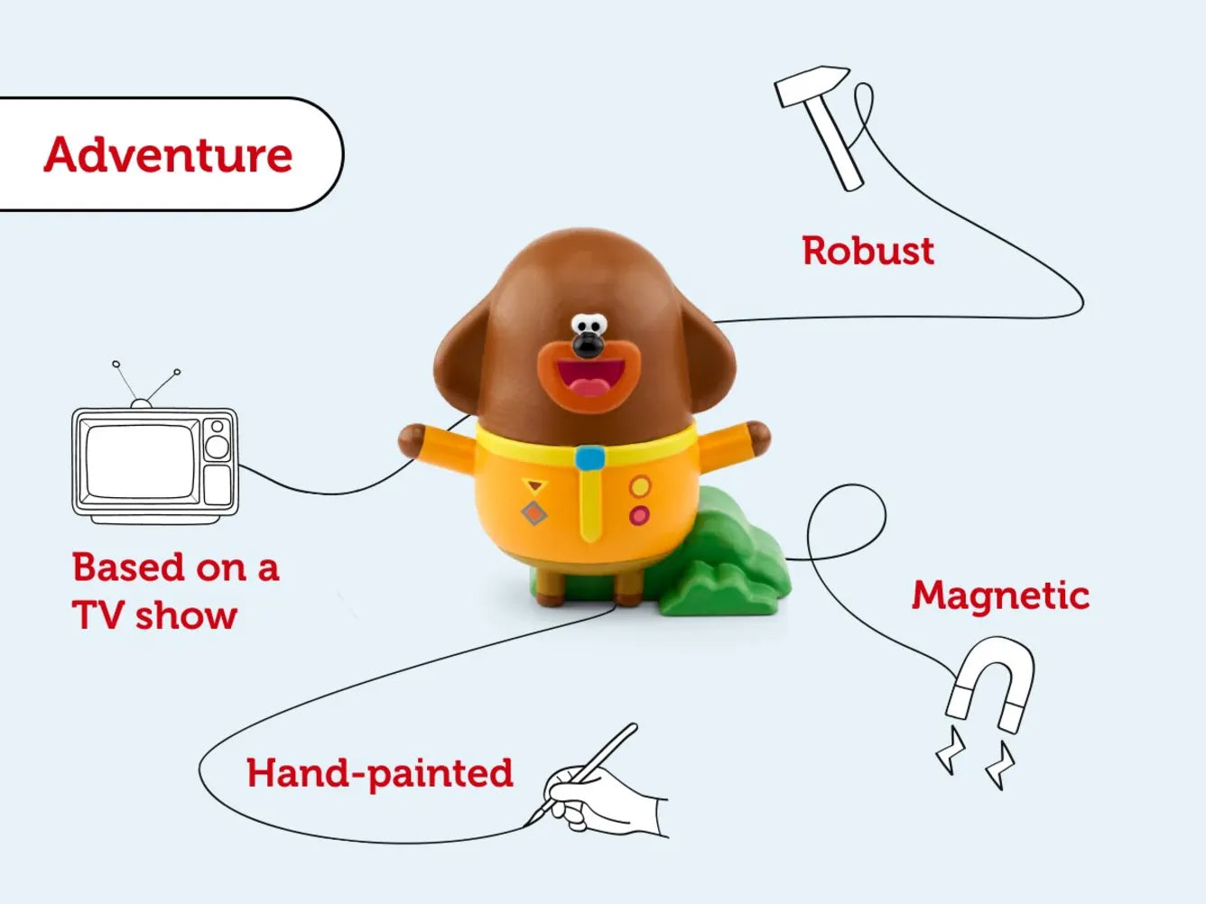 Toy figure with features like 'Adventure', 'Robust', 'Magnetic', and 'Hand-painted' on a light gray background.