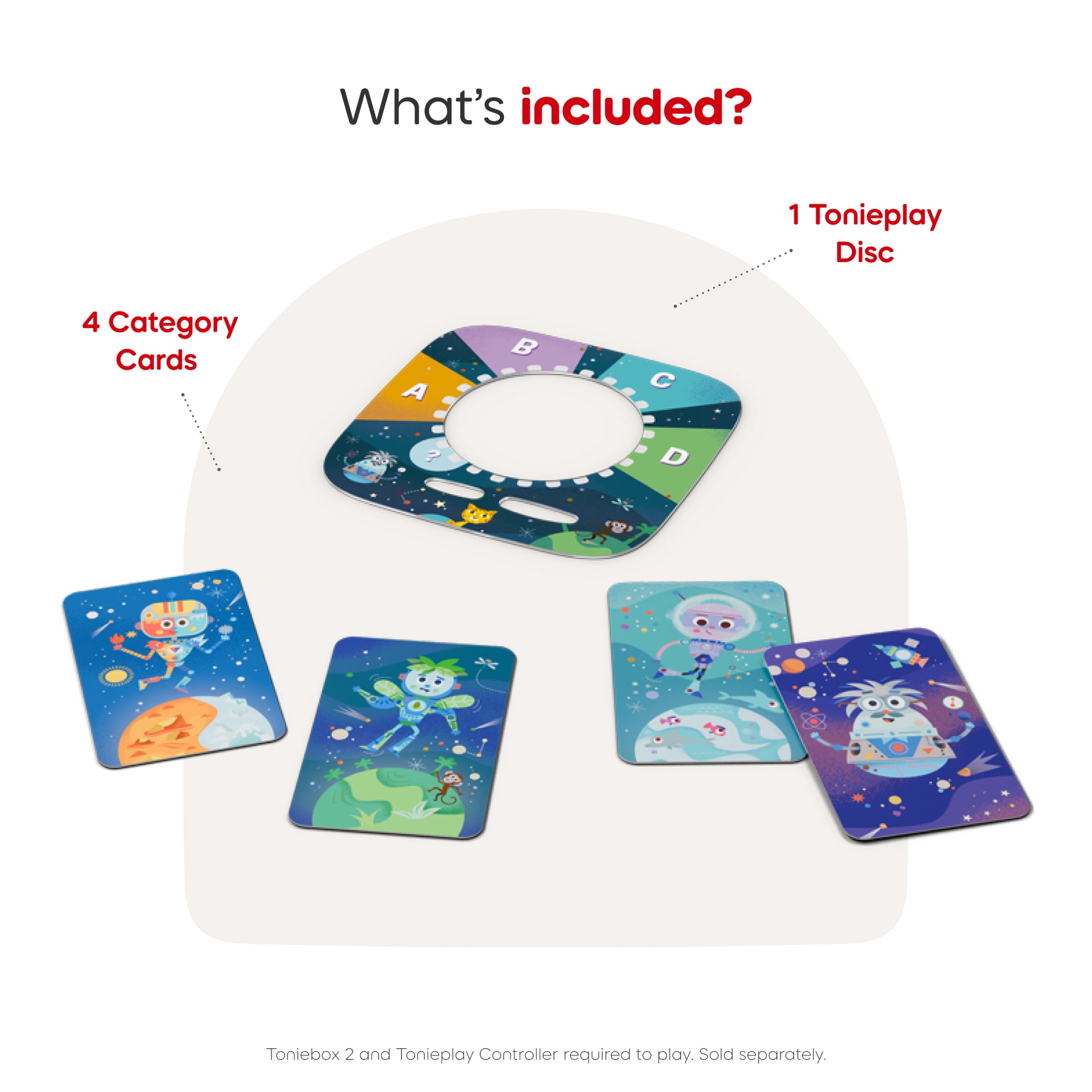 Tonieplay disc and cards with text indicating included items on a white background
