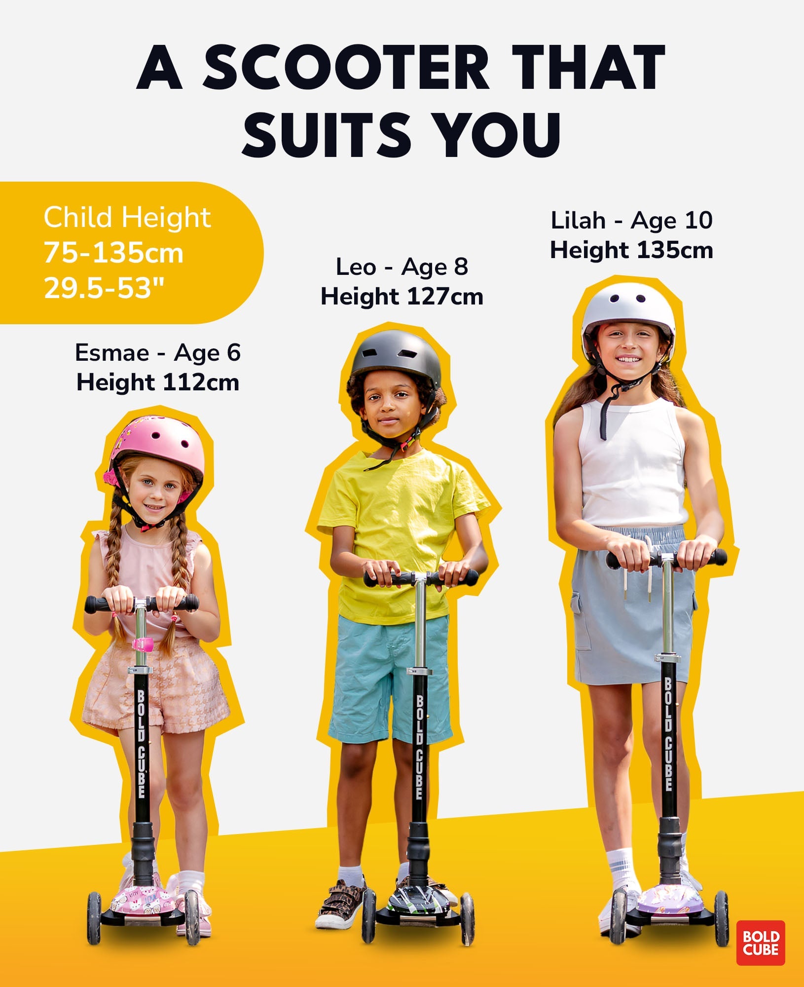 Children using scooters with height and age information displayed on a yellow and white background.